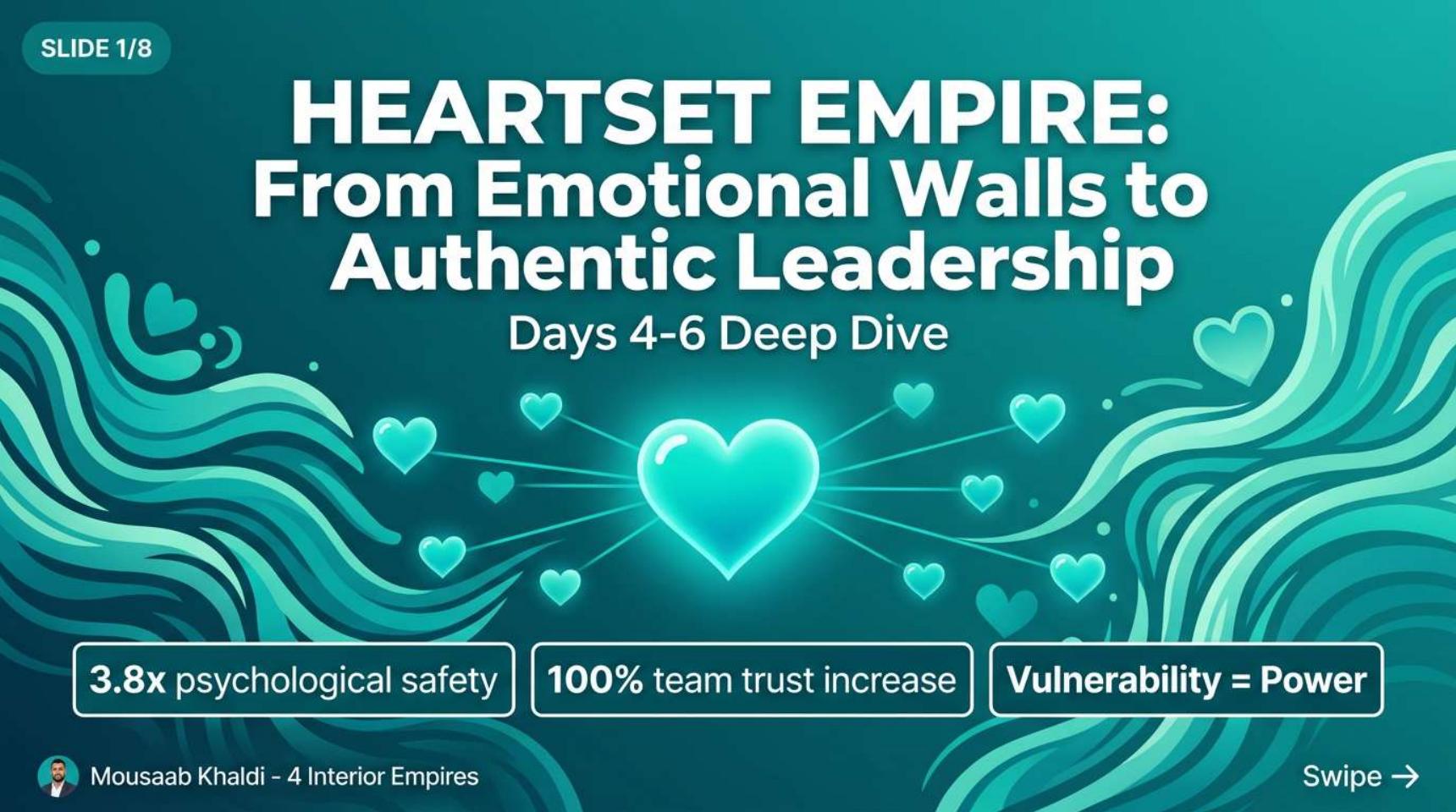 Heartset chapter preview