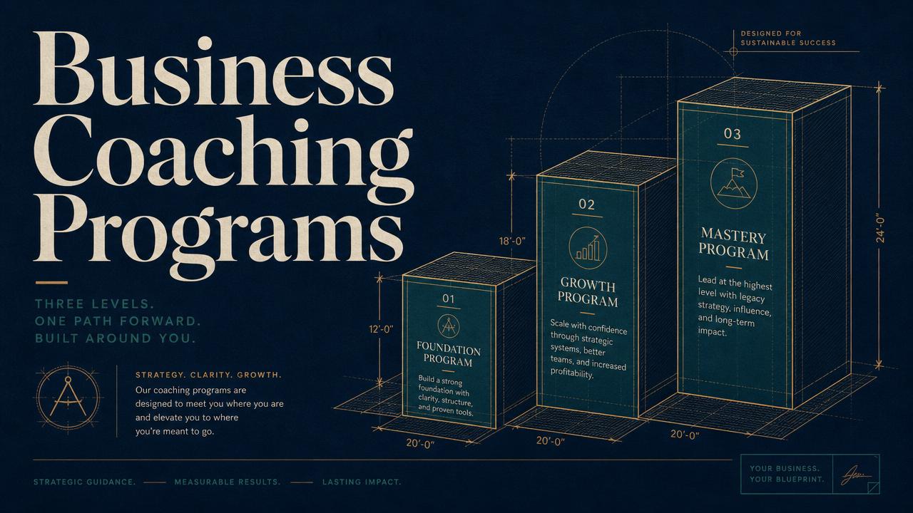 Mousaab Khaldi on Business Coaching Programs through the 4 Empires Coaching Model.